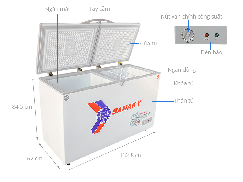 sanaky vh-4099w3