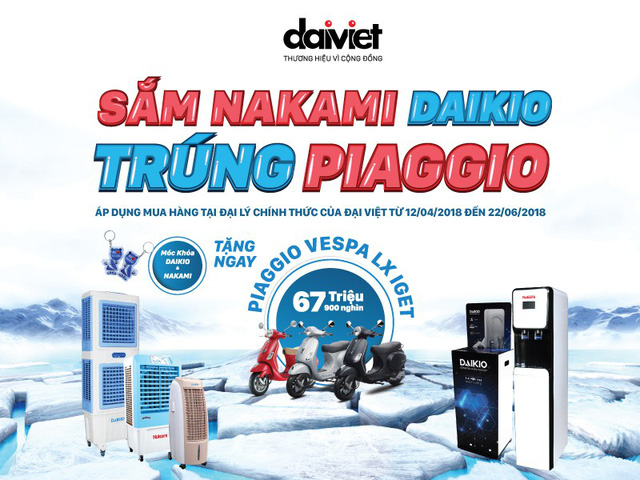 máy làm mát Daikio 